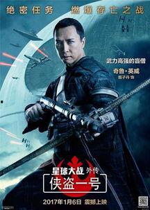 电影侠盗一号在线观看,星球大战外传在线观影指南 第2张 电影侠盗一号在线观看,星球大战外传在线观影指南 第2张